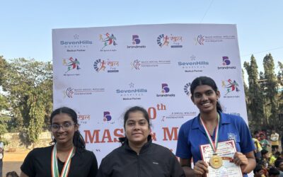 Inter-School Athletic Championship.