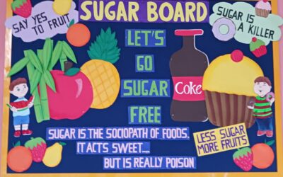 SUGAR BOARD AWARENESS PROGRAM 2025-26